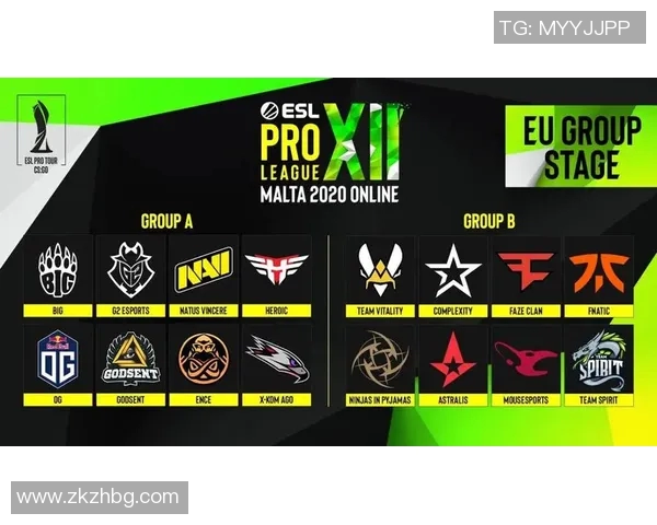 esports最新数据CSGO战术FPX的节奏体系解析与实战应用探讨