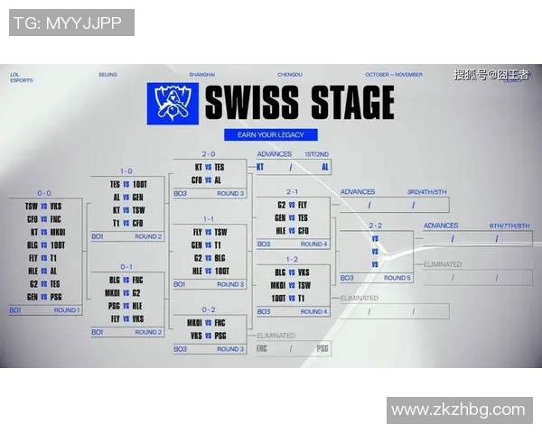 esports最新数据S15LOL赛事分析V5战队中路突破策略与战术深度解读