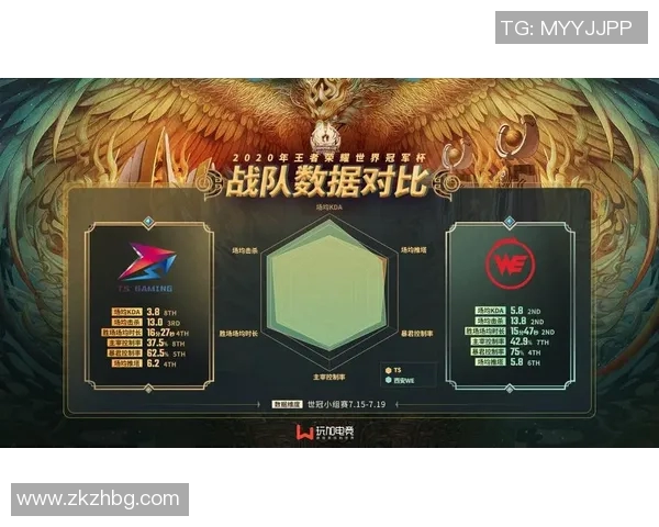 电竞新闻青年赛积分榜更新WE战队以85分稳居榜首争夺冠军荣耀