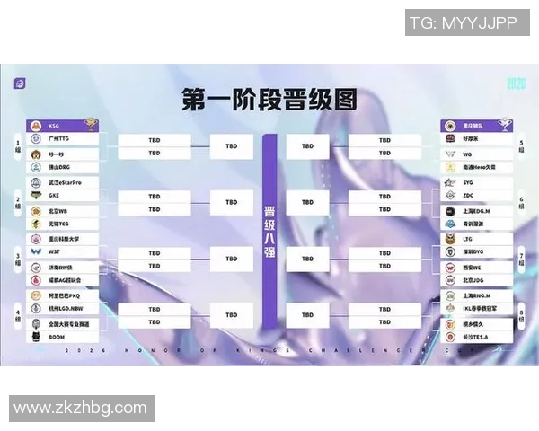2026电竞新闻挑战者杯积分榜V5战队以92分稳居榜首展现强大实力